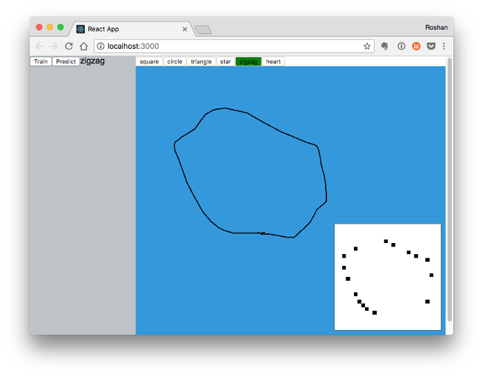 debugging circle example